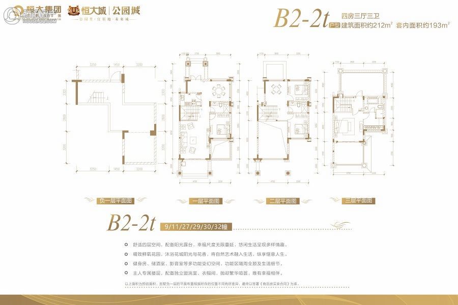 > 攀枝花恒大城户型图