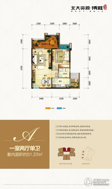 > 北大资源博雅户型图