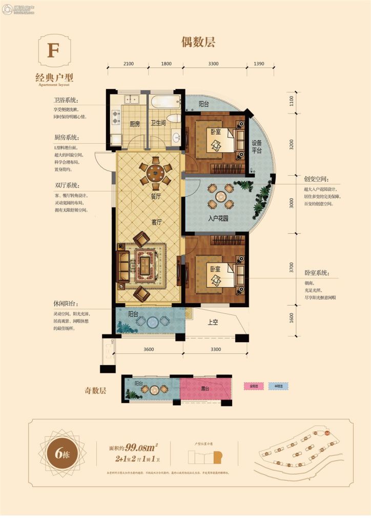 美都花园户型图,美都御府户型图,金地花园户型图_大山谷图库