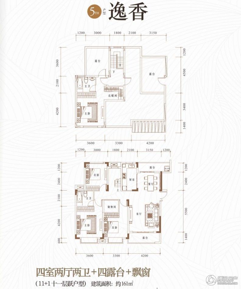 中铁逸都国际 楼盘相册 中铁逸都国际户型图 猜你喜欢 求组团看房