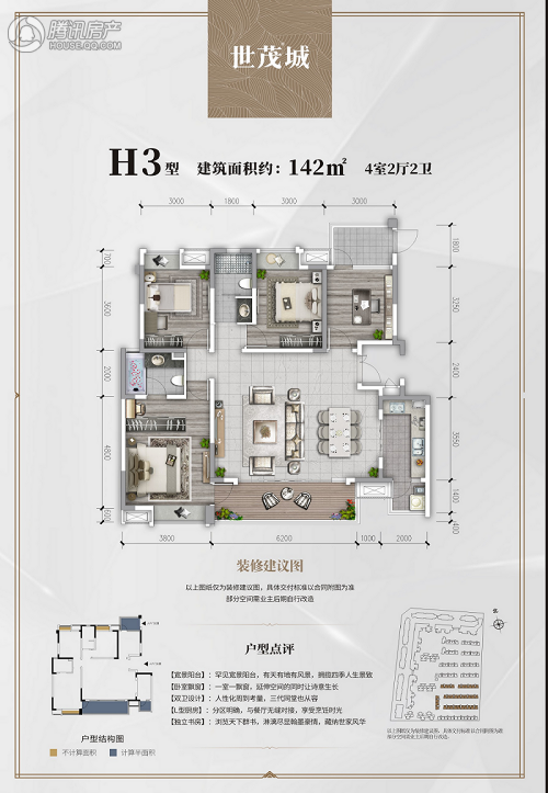 > 世茂城户型图