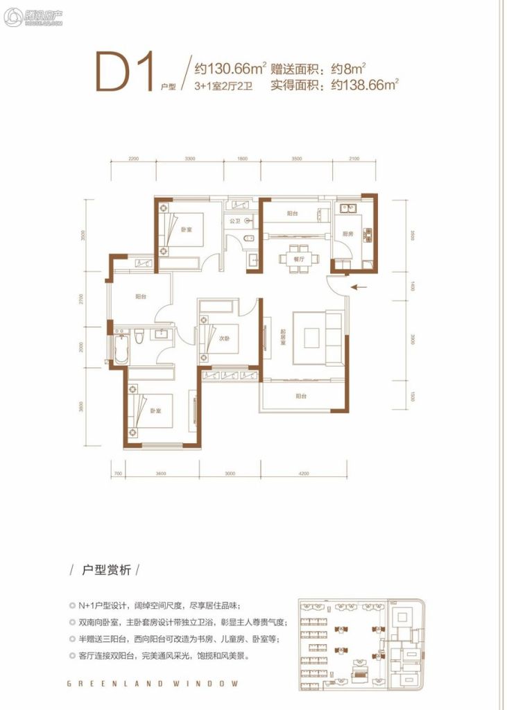 > 绿地之窗户型图