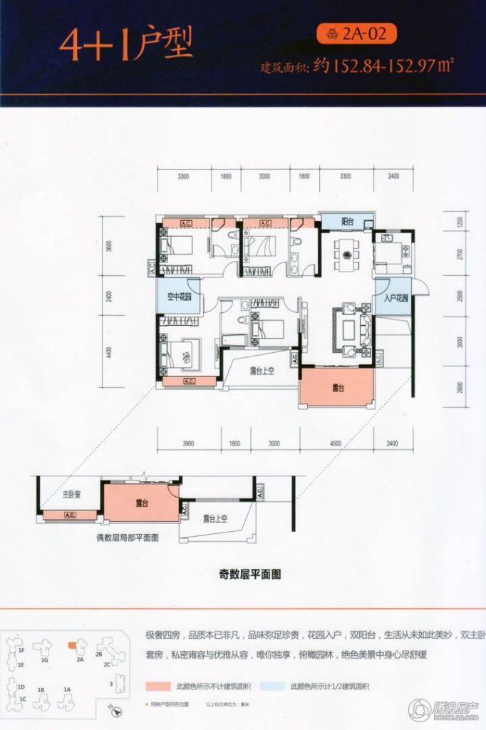 > 中粮锦云户型图