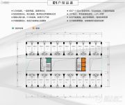 贵州金融城公寓0平方米户型图