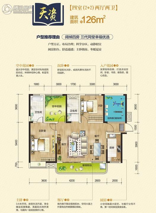 > 润和紫郡户型图