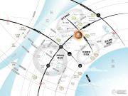 金科城交通图