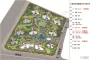 仁恒公园世纪规划图